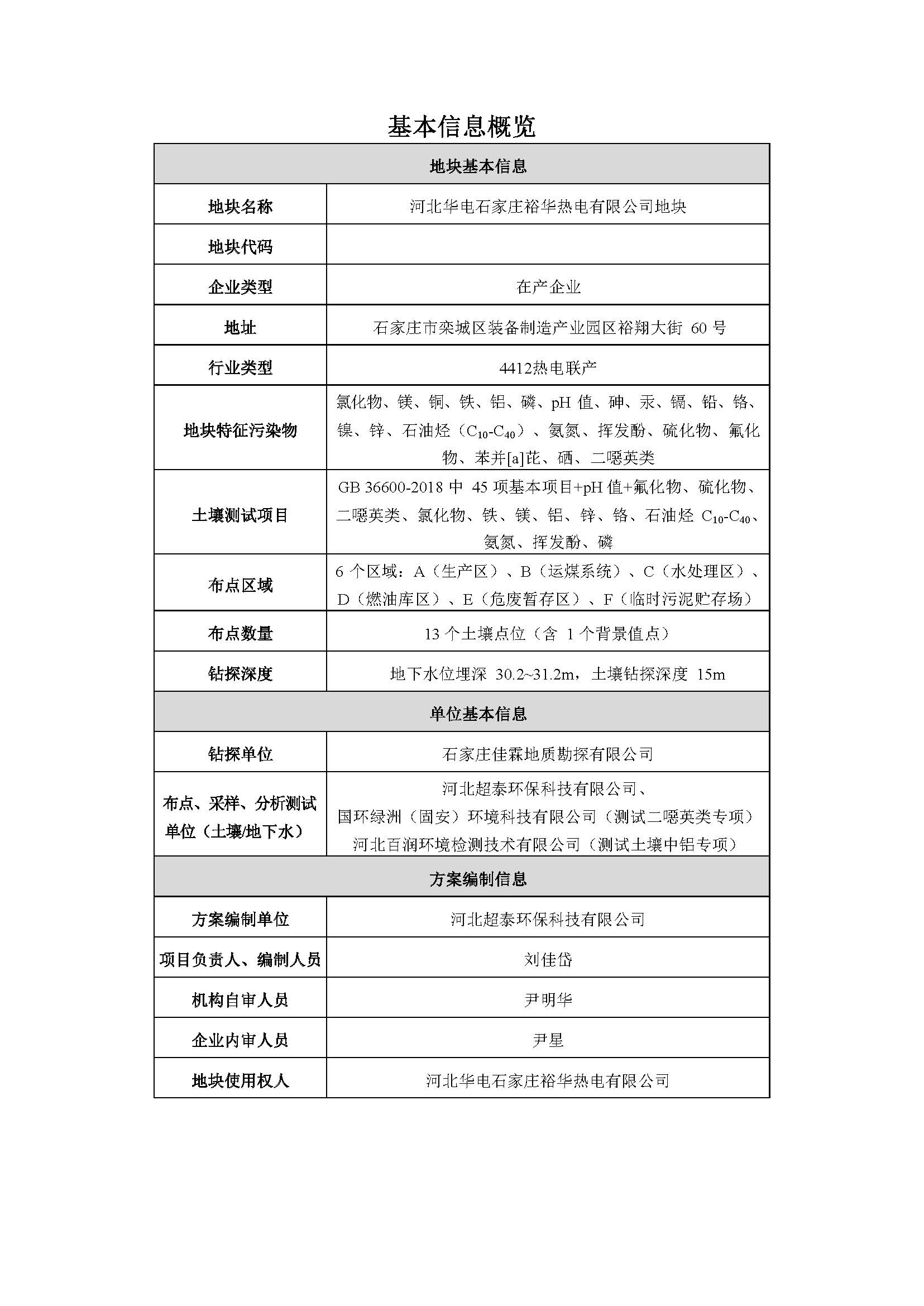 9 公示照片 2021.9.22_页面_10.jpg