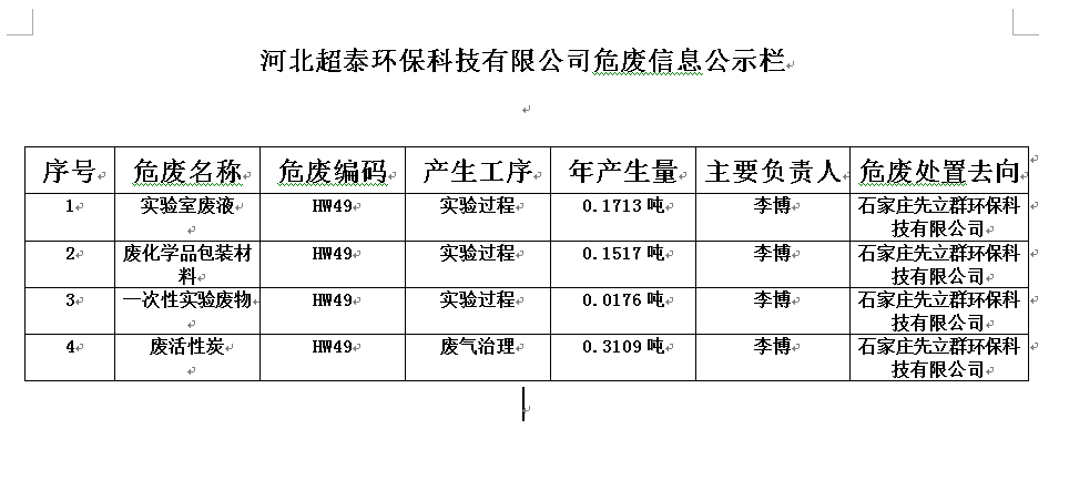 146ab2306de93d290948eff12ece1f4.png
