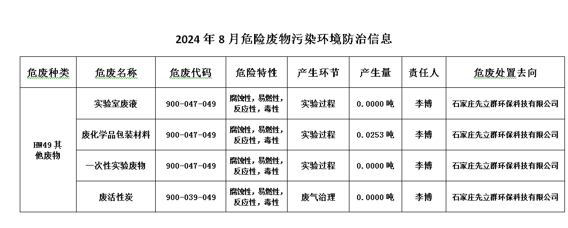 25bc25cc413e5083cd8e903646b8779.png